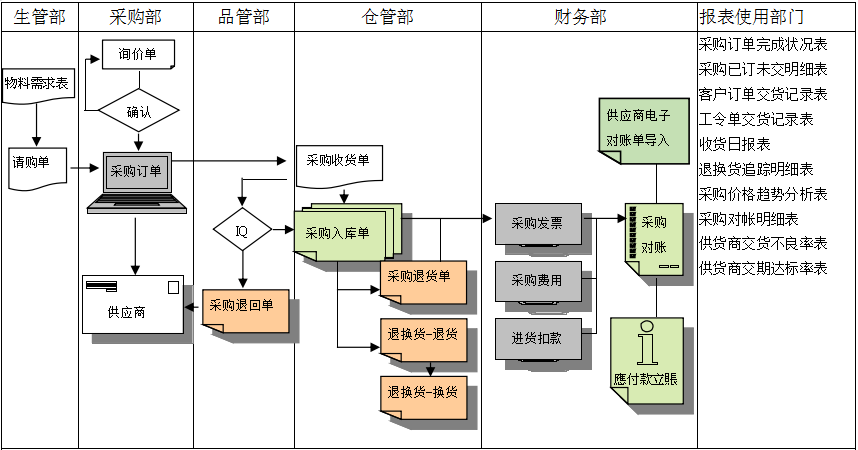 im登录网页版_IM(中国)软件