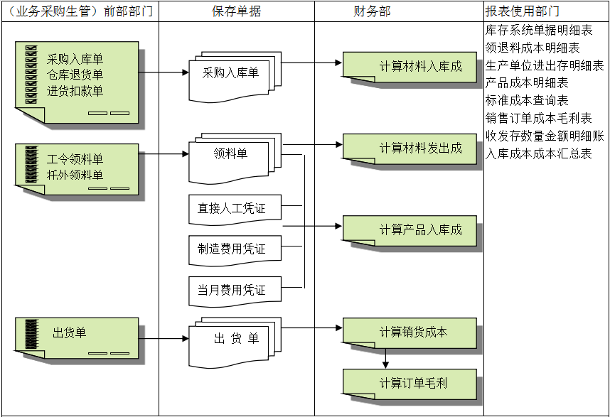 深圳im登录网页版_IM(中国)