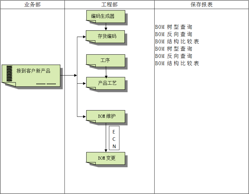 im登录网页版_IM(中国)