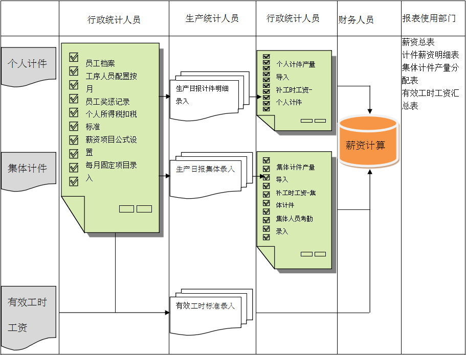 im登录网页版_IM(中国)软件
