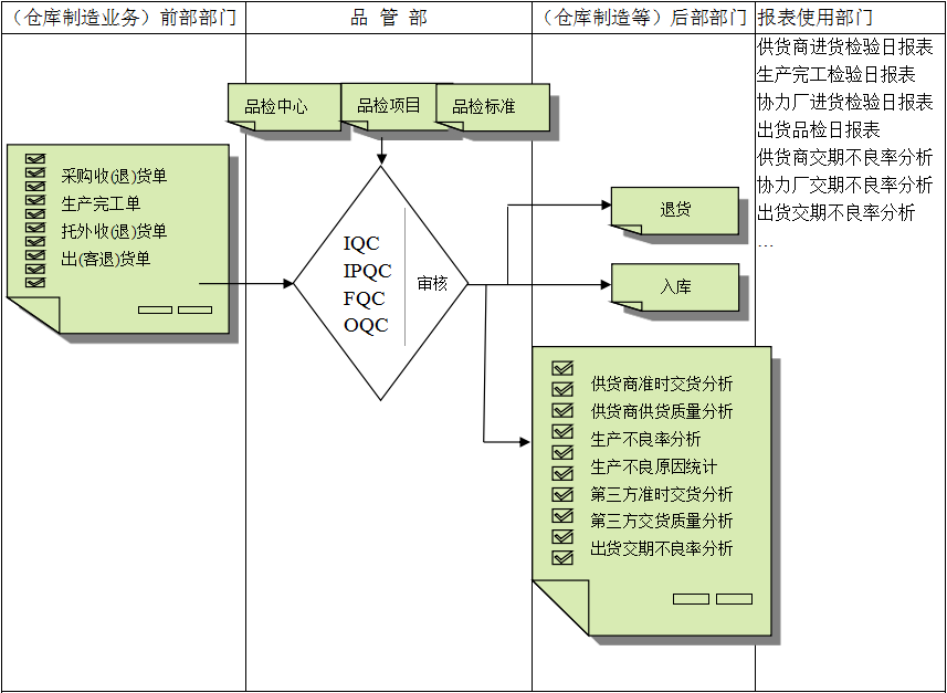 佛山im登录网页版_IM(中国)软件