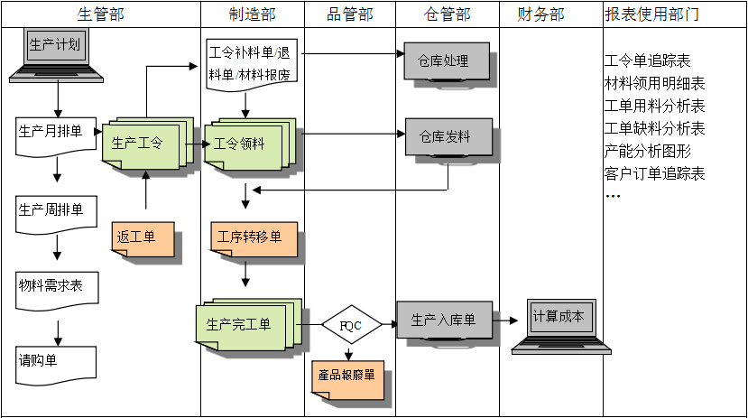 im登录网页版_IM(中国)软件