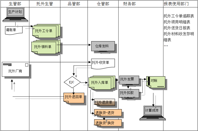im登录网页版_IM(中国)im登录网页版_IM(中国)
