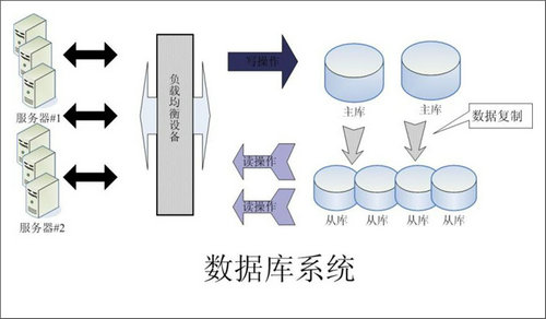 怎样的Erpim登录网页版_IM(中国)
可以提升企业的创新力与竞争力?