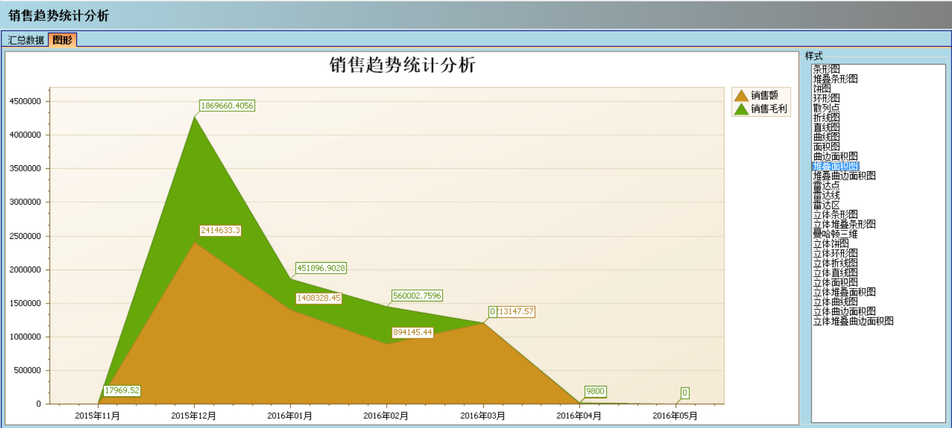 im登录网页版_IM(中国)软件实施的定性效益