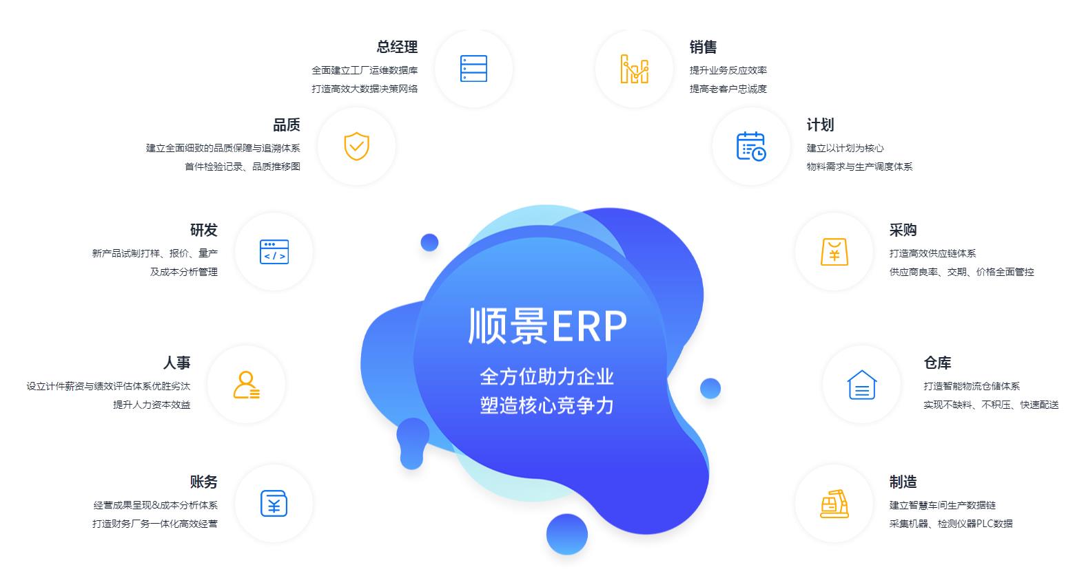 im登录网页版_IM(中国)软件