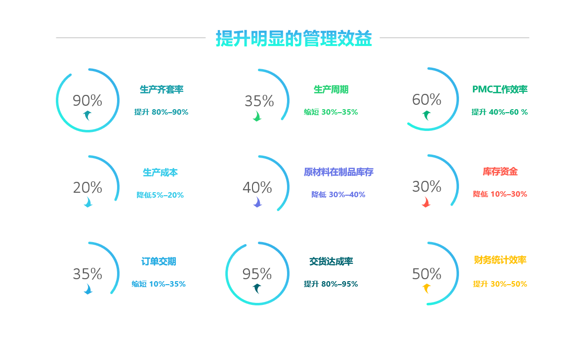 im登录网页版_IM(中国)软件