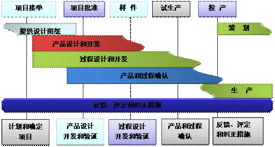 im登录网页版_IM(中国)