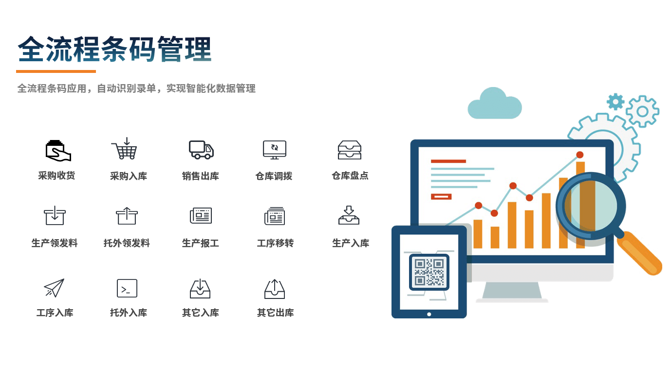 im登录网页版_IM(中国)软件在机械行业中的作用