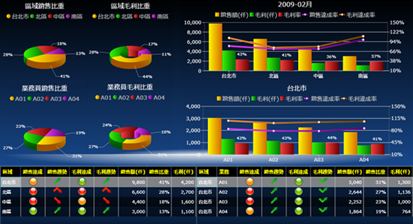 im登录网页版_IM(中国)