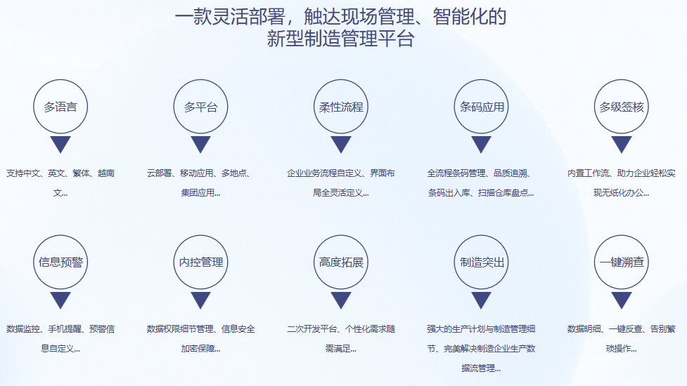 顺景S9 im登录网页版_IM(中国)im登录网页版_IM(中国)
