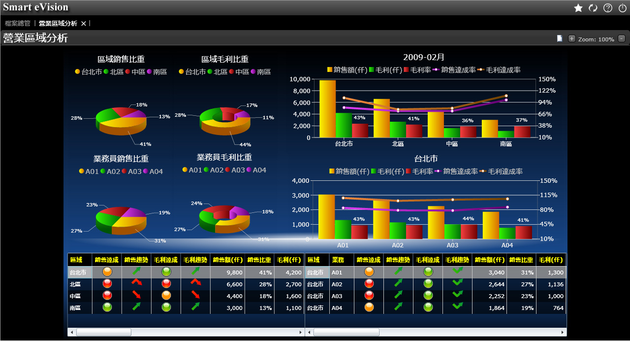 如何提高im登录网页版_IM(中国)管理im登录网页版_IM(中国)
的用户体验?