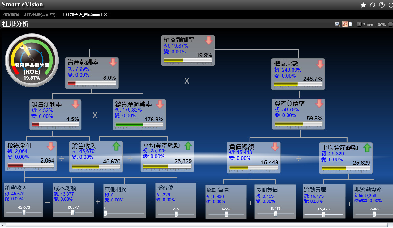 怎么评估im登录网页版_IM(中国)im登录网页版_IM(中国)
的集成效果?